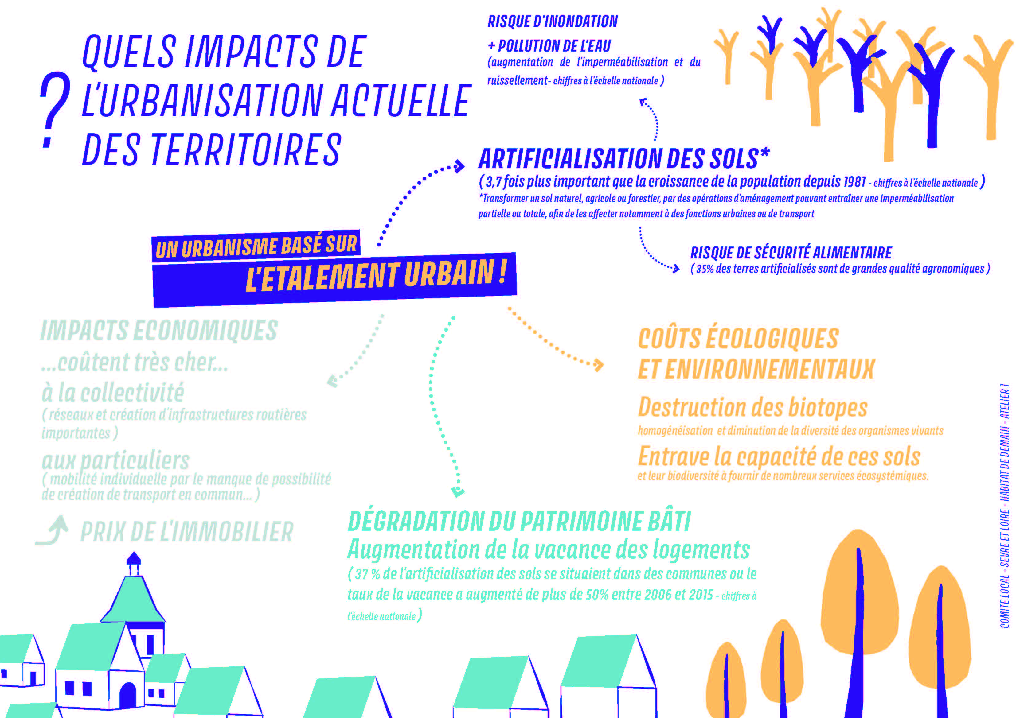 Synthese_Atelier1_CCSL_Comite_local_VFINALE (1)_Page_08