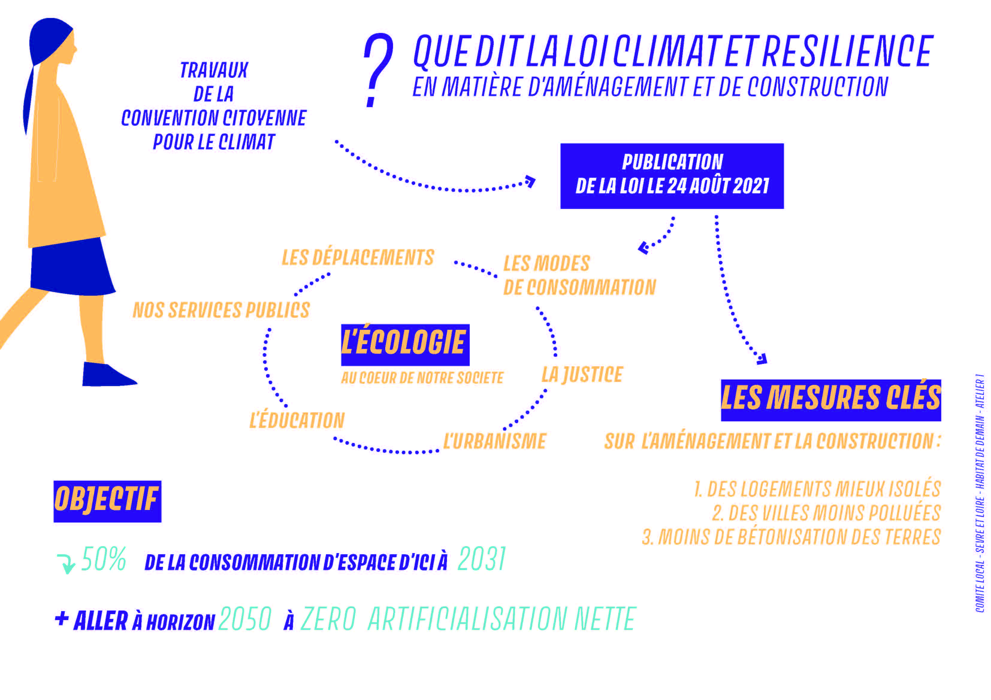 Synthese_Atelier1_CCSL_Comite_local_VFINALE (1)_Page_12
